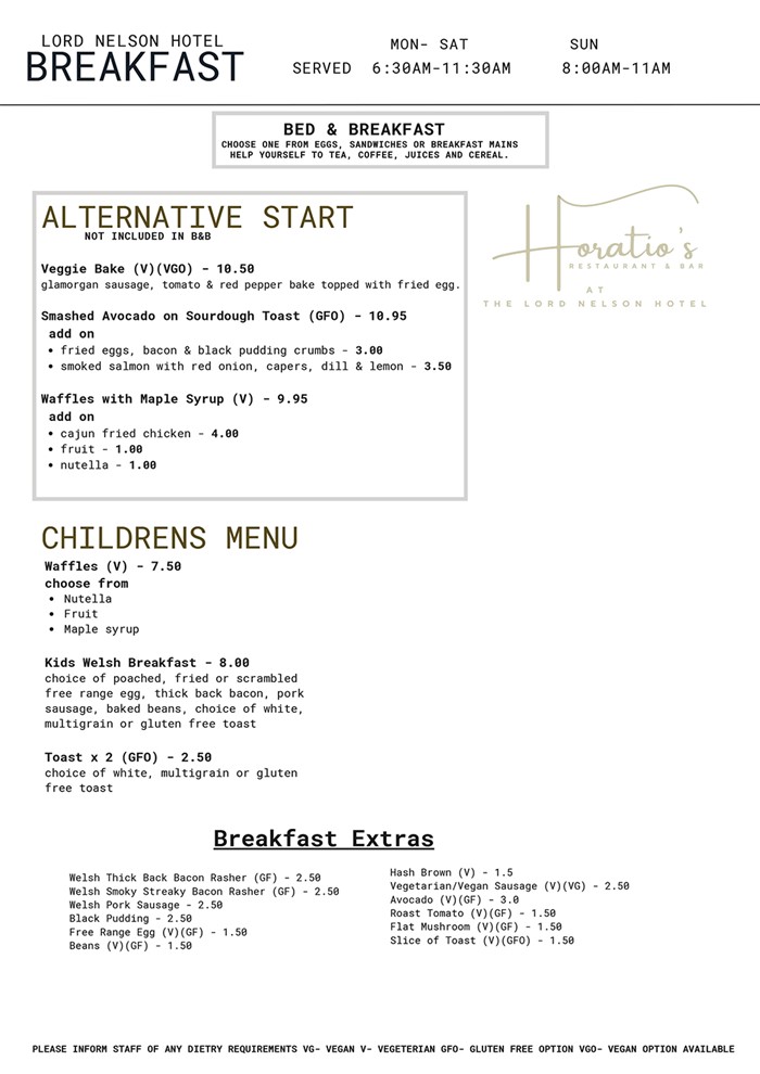 Breakfast Menu Part Two